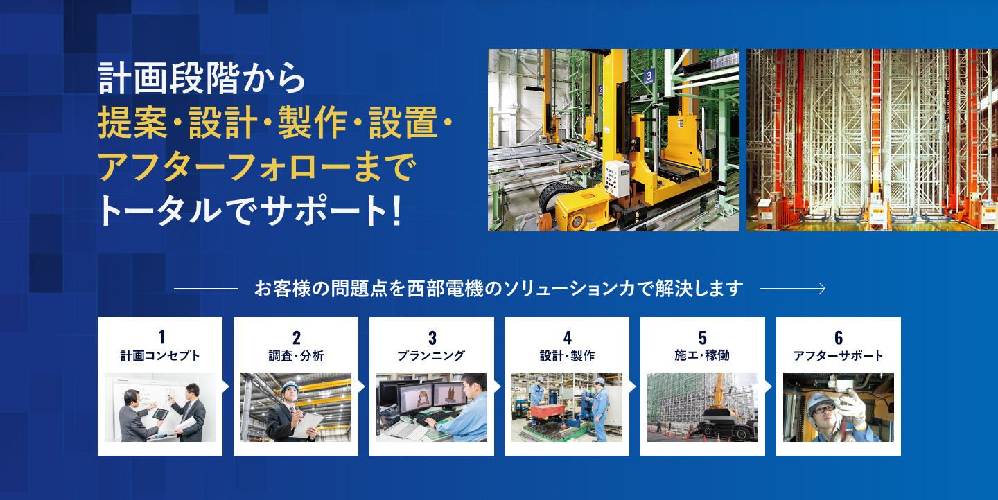計画段階から提案・設計・製作・設置・アフターフォローまでトータルでサポート！