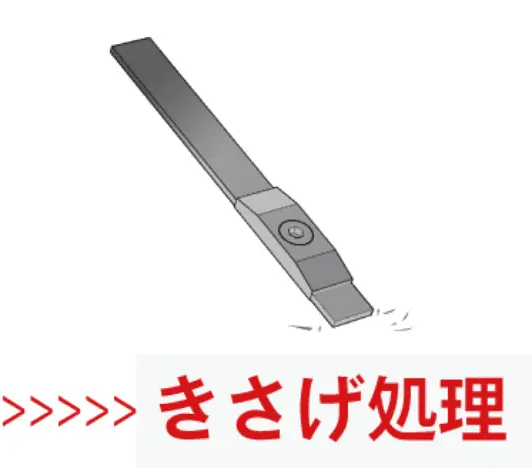 きさげ処理