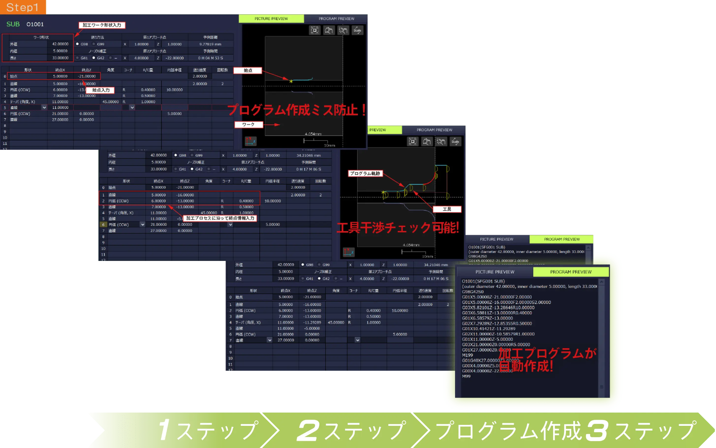 1ステップ>2ステップ>プログラム作成3ステップ