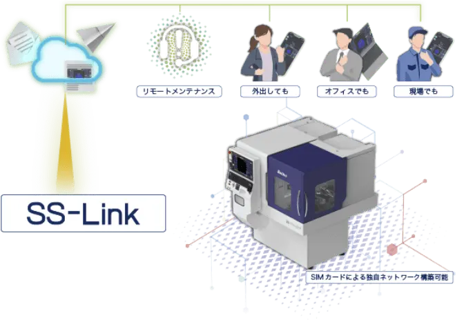 SS-Link