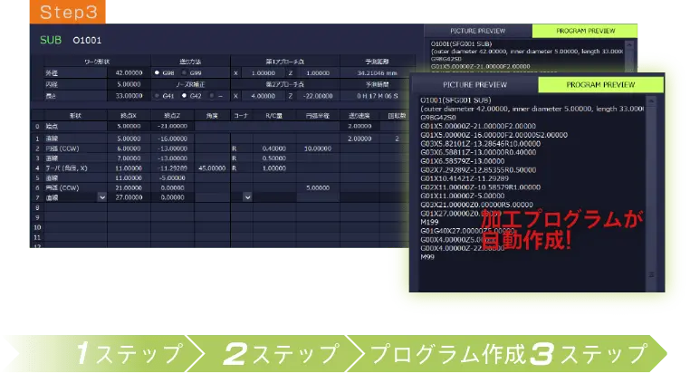 Step3 1ステップ>2ステップ>プログラム作成3ステップ