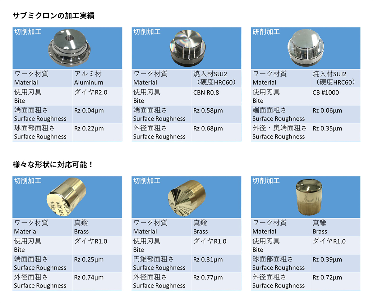 加工実例に見る多彩な形状と加工精度