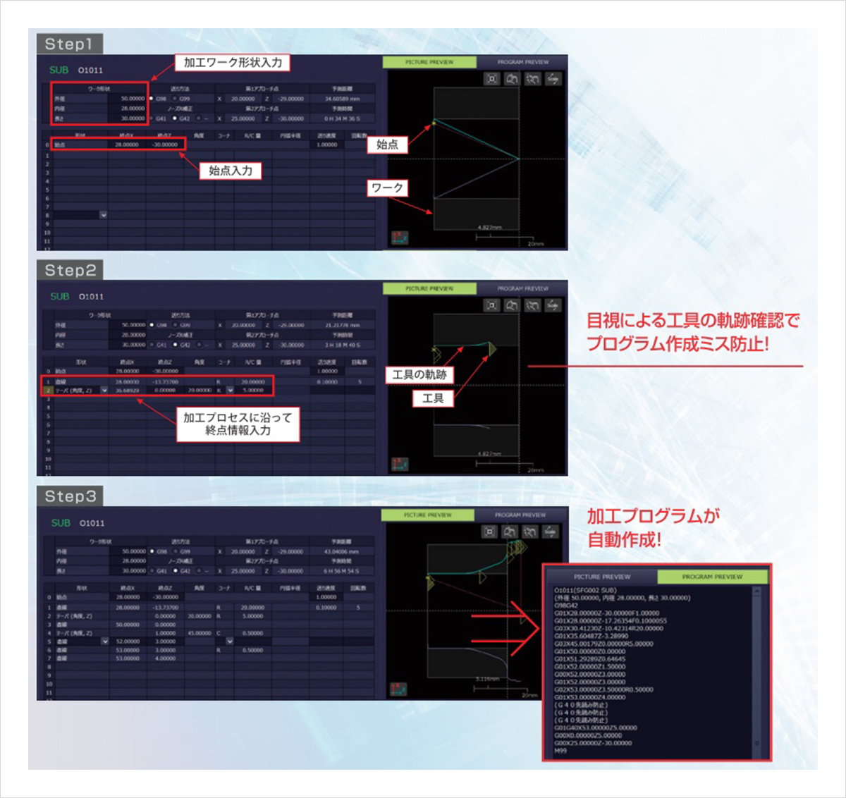 操作パネルは21.5インチの大画面マルチタッチを採用し、スマートフォン感覚の操作環境を実現