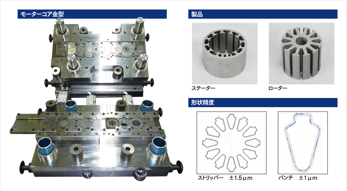 高精密が要求されるモータコア金型製作に威力を発揮