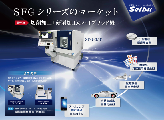 ポイント5倍】新潟精機 フィラゲージ SFGシリーズ SFG-02-5 (007412